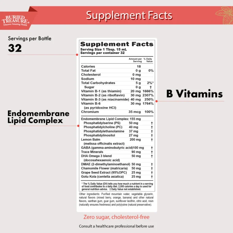 Added Attention - Children’s Brain and Learning Support Supplement 1 - Image 7