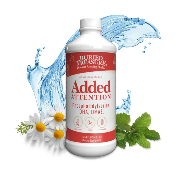 Added Attention - Children’s Brain and Learning Support Supplement 1