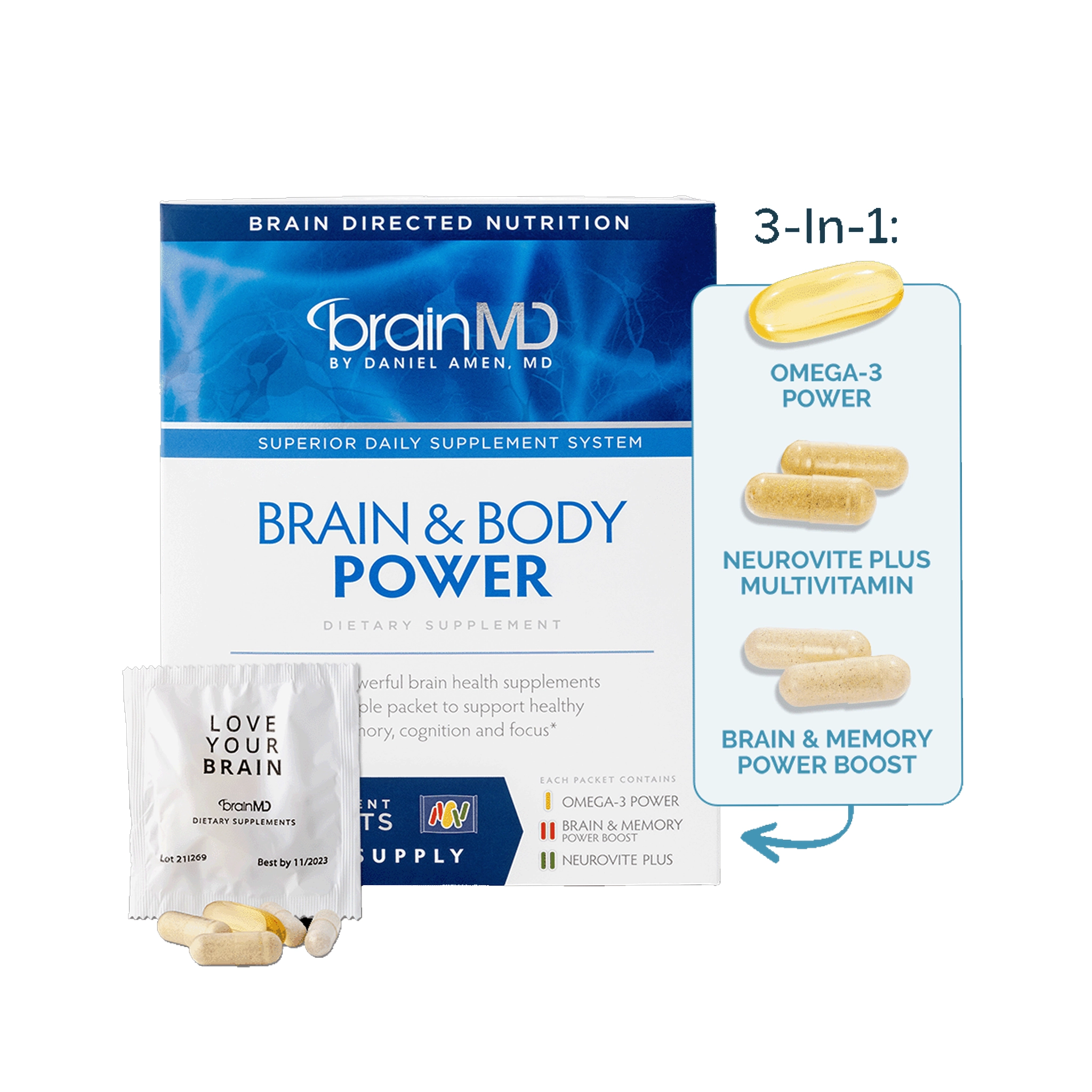 BrainMD Brain & Body Power - Image 2