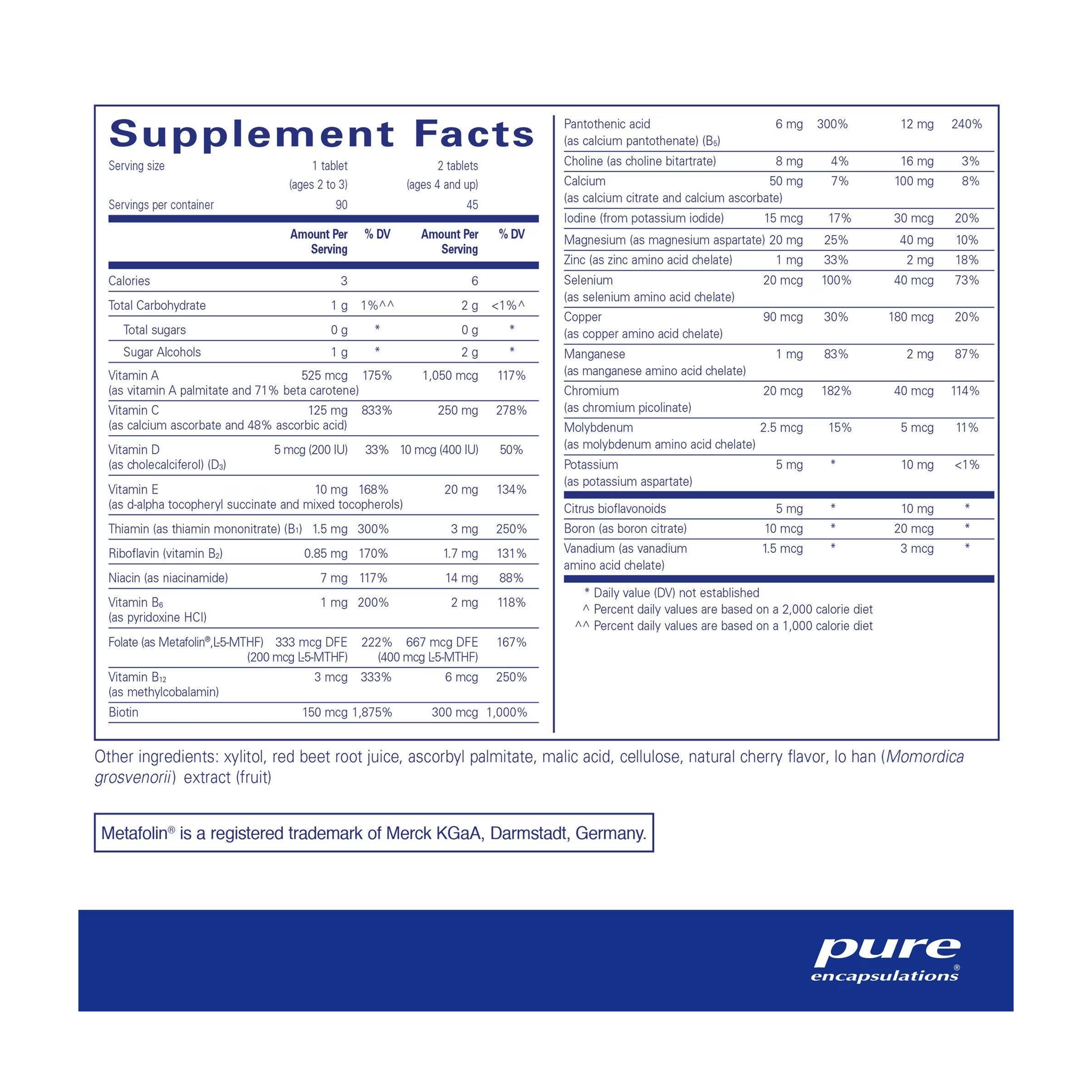 Pure Encapsulations PurePals - Image 2