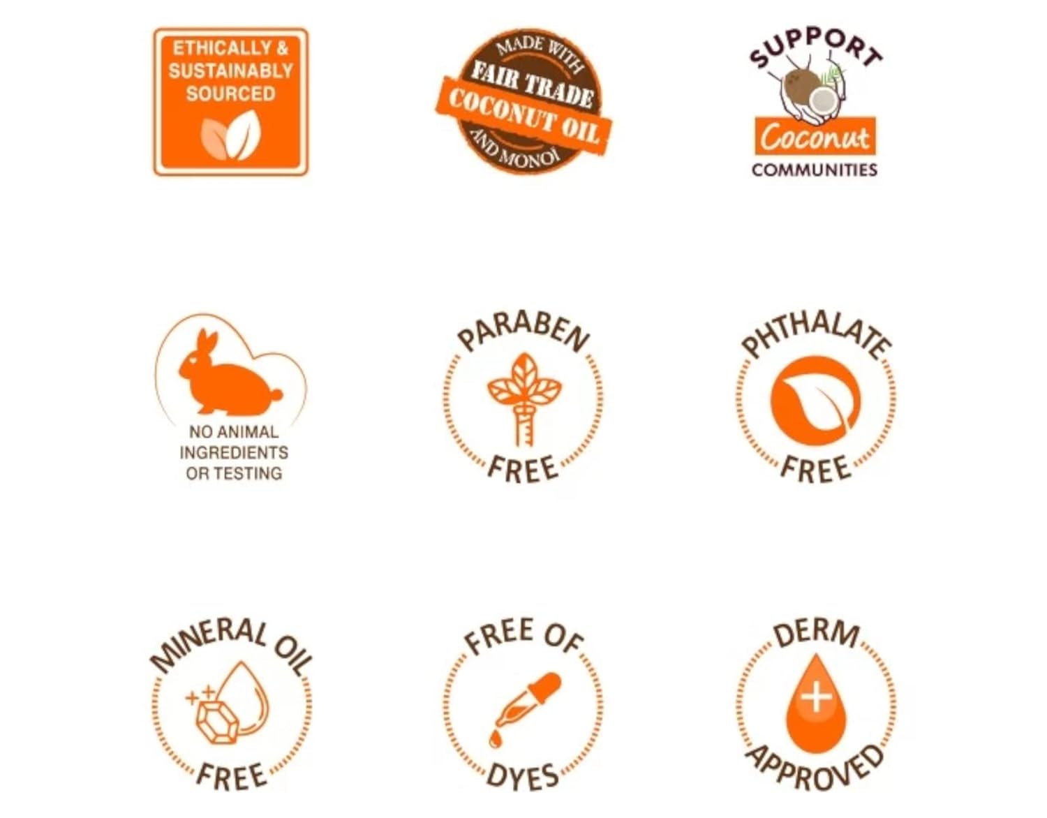 Coconut Hydrate Body Oil - Image 4