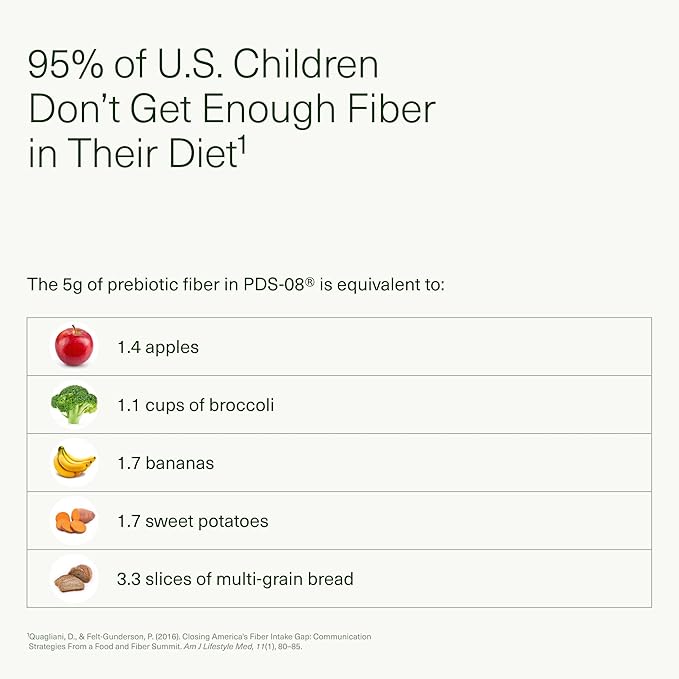 PDS-08® Pediatric Daily Synbiotic - Image 6