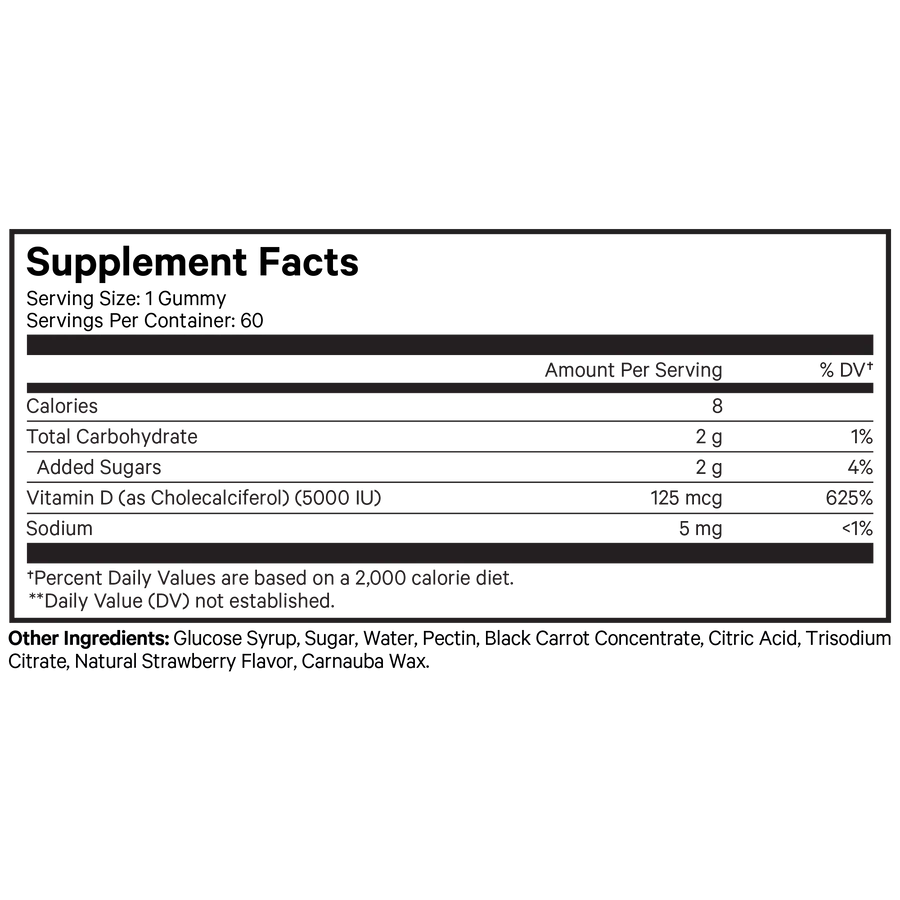 Codeage Vitamin D3 Gummies 5000 IU - 60Gummies - Image 3