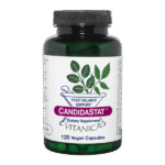 Candidast