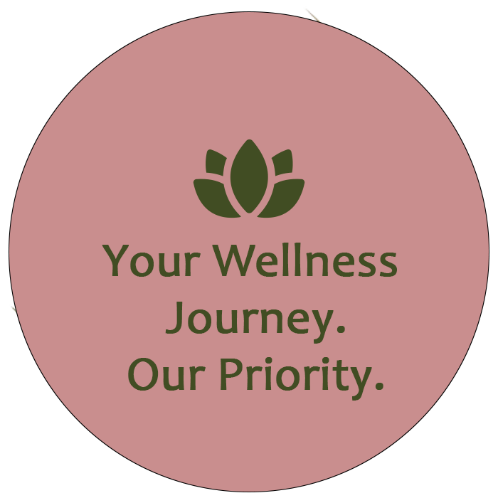 Wellness in quote